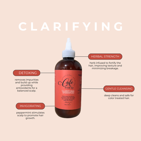The Best Detox Clarifying Shampoo