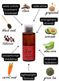 ANTI BREAKAGE SEALING OIL TO PREVENT SPLIT ENDS INFOGRAPHIC WITH INGREDIENTS