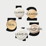 The Ceremony Compete Wash Day Bundle for Length Retention